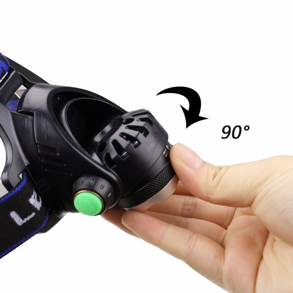 Lampe frontale à LED zoomable XML T6 5 000 lm
- Led Zoomable Headlamp Lantern XML T6 5000LM  Flashlight Torch T6