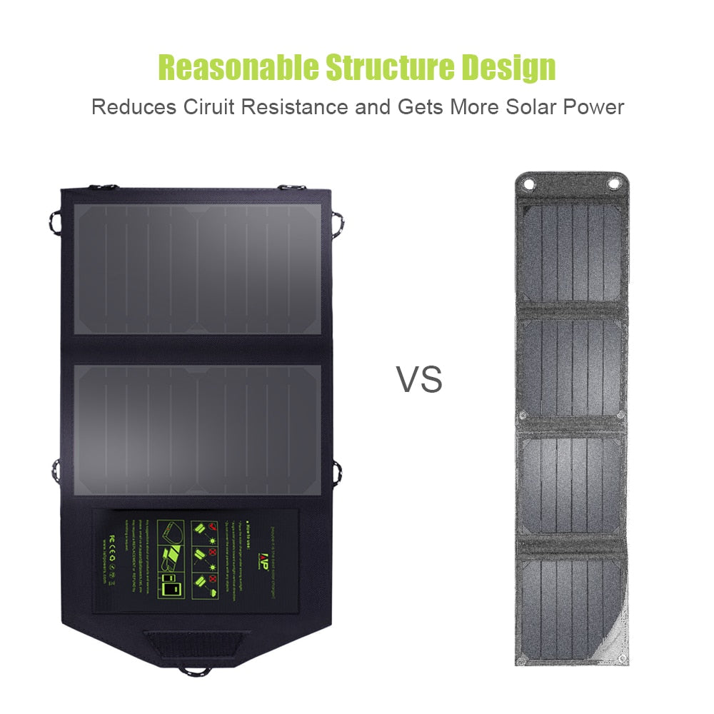 Panneau solaire 10 W 5 V Chargeur de batterie solaire
- Solar Panel 10W 5V Solar Battery Charger