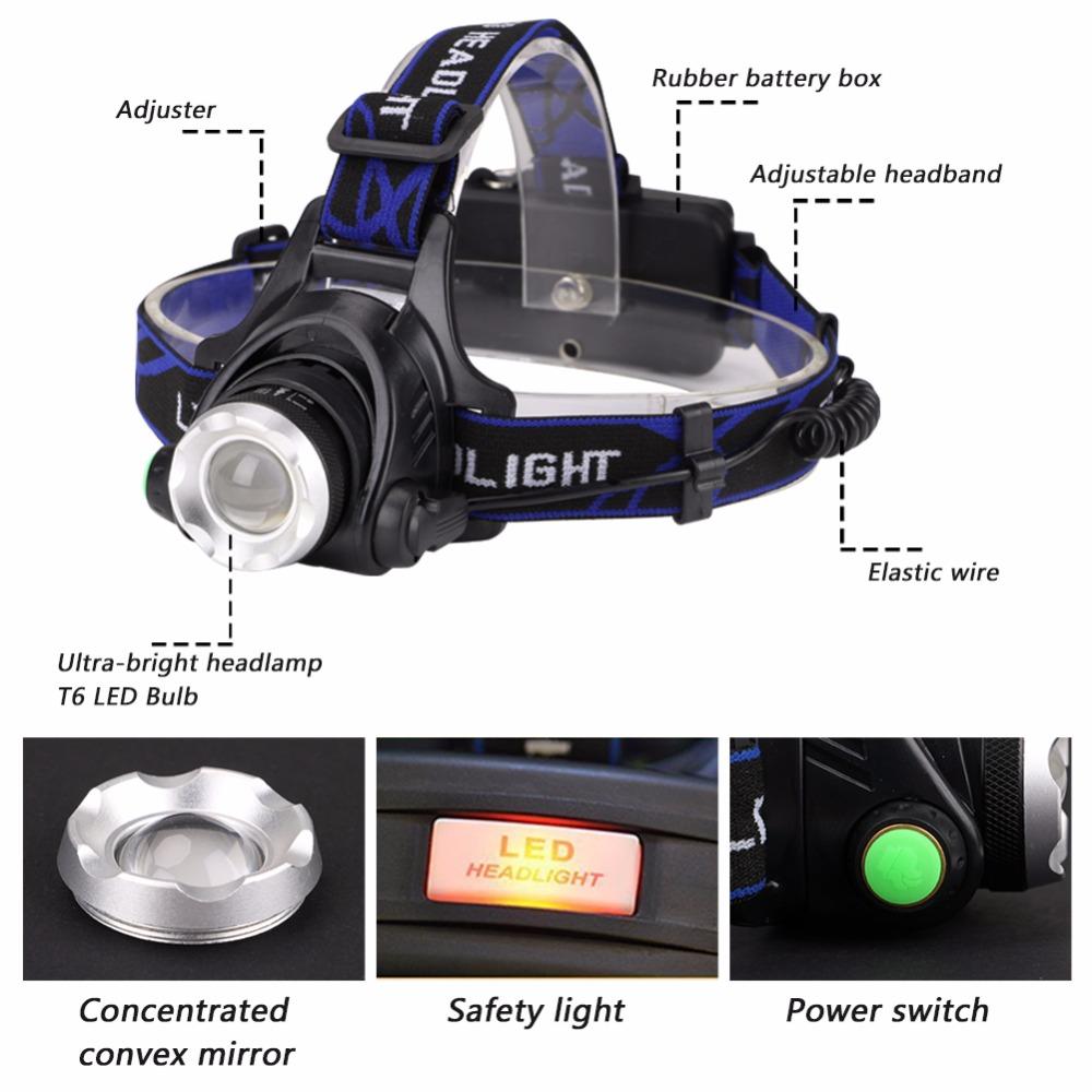 Lampe frontale à LED zoomable XML T6 5 000 lm
- Led Zoomable Headlamp Lantern XML T6 5000LM  Flashlight Torch T6