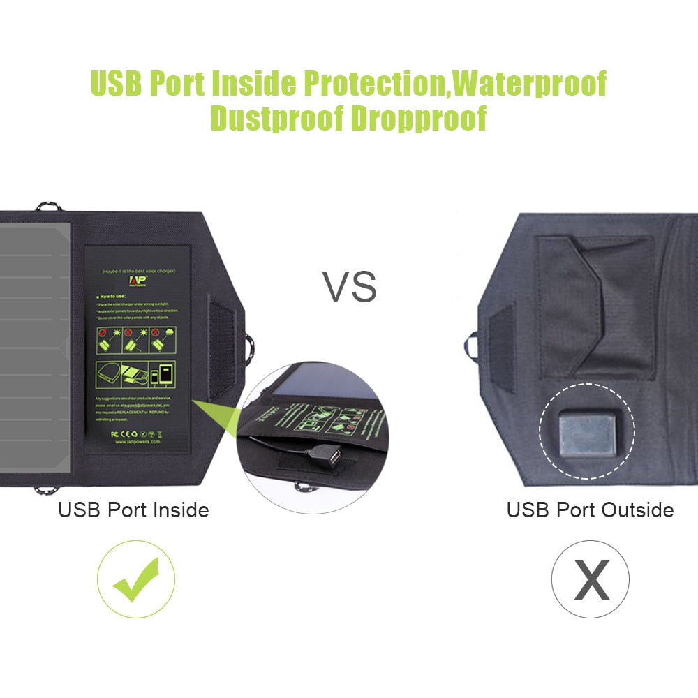 Panneau solaire 10 W 5 V Chargeur de batterie solaire
- Solar Panel 10W 5V Solar Battery Charger